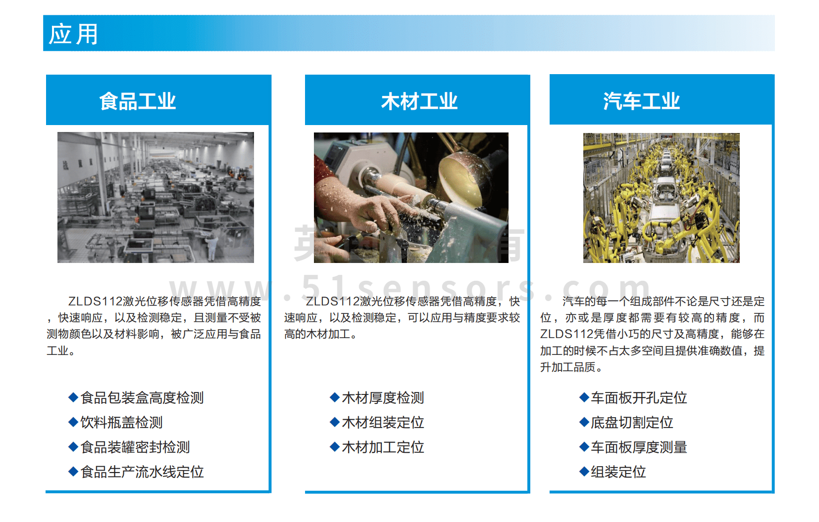 USB超小型激光位移传感器ZLDS112应用图